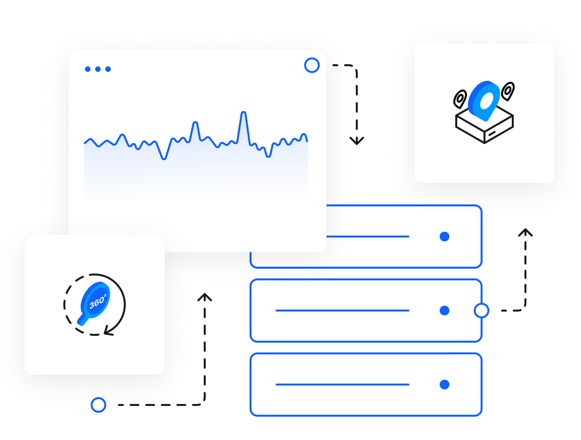 Backups - Política de Retenção de Backups