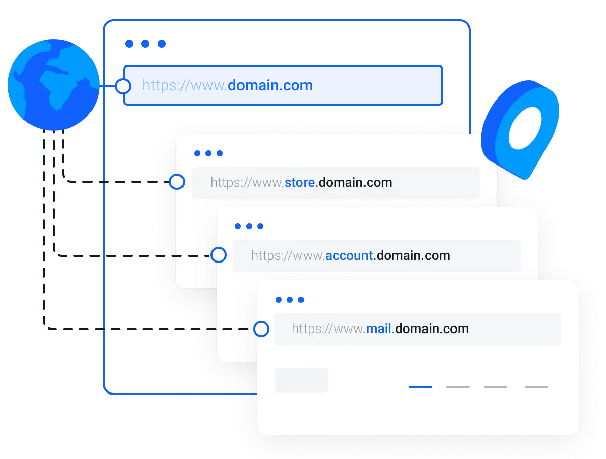 Registro de Domínio - Melhores Preços do Brasil | GK2.CLOUD - Registre seu Domínio com os Melhores Preços do Brasil