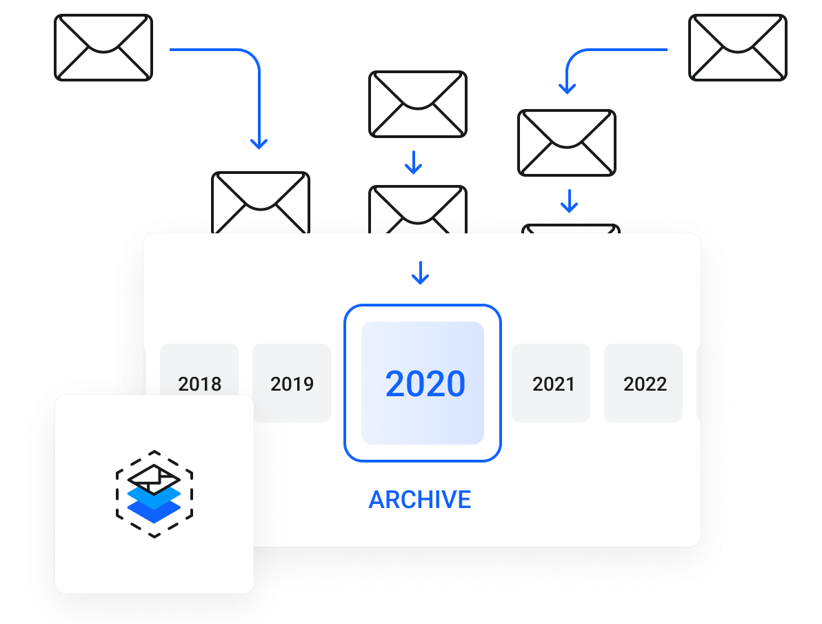 Hospedagem Email - Backups Email