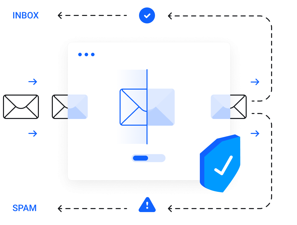 Hospedagem Email - Emails que chegam na caixa de entrada, não no spam