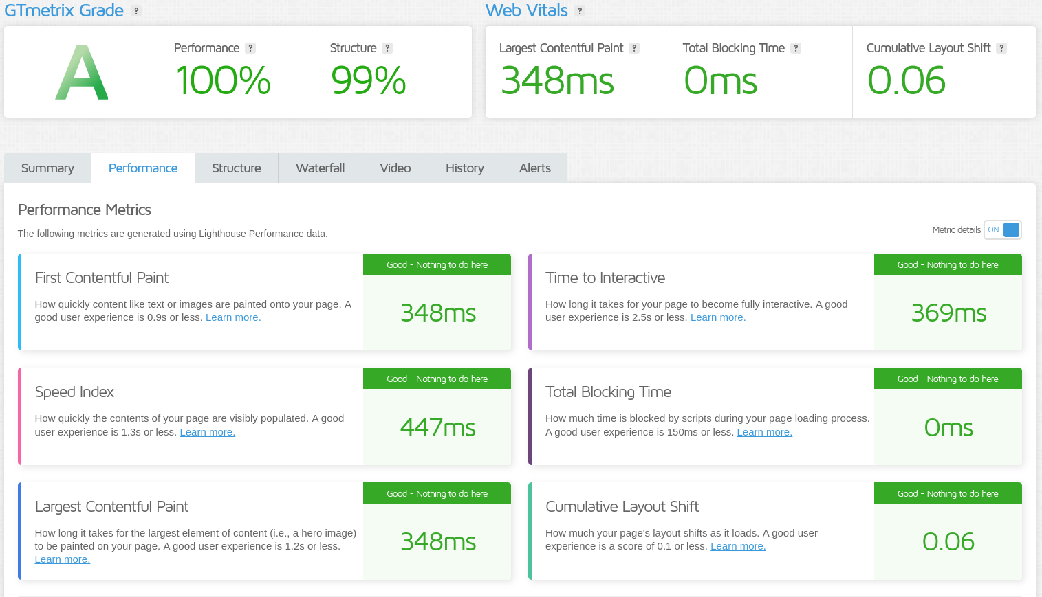 Manutenção WordPress com suporte e otimização | GK2.CLOUD - Alta performance