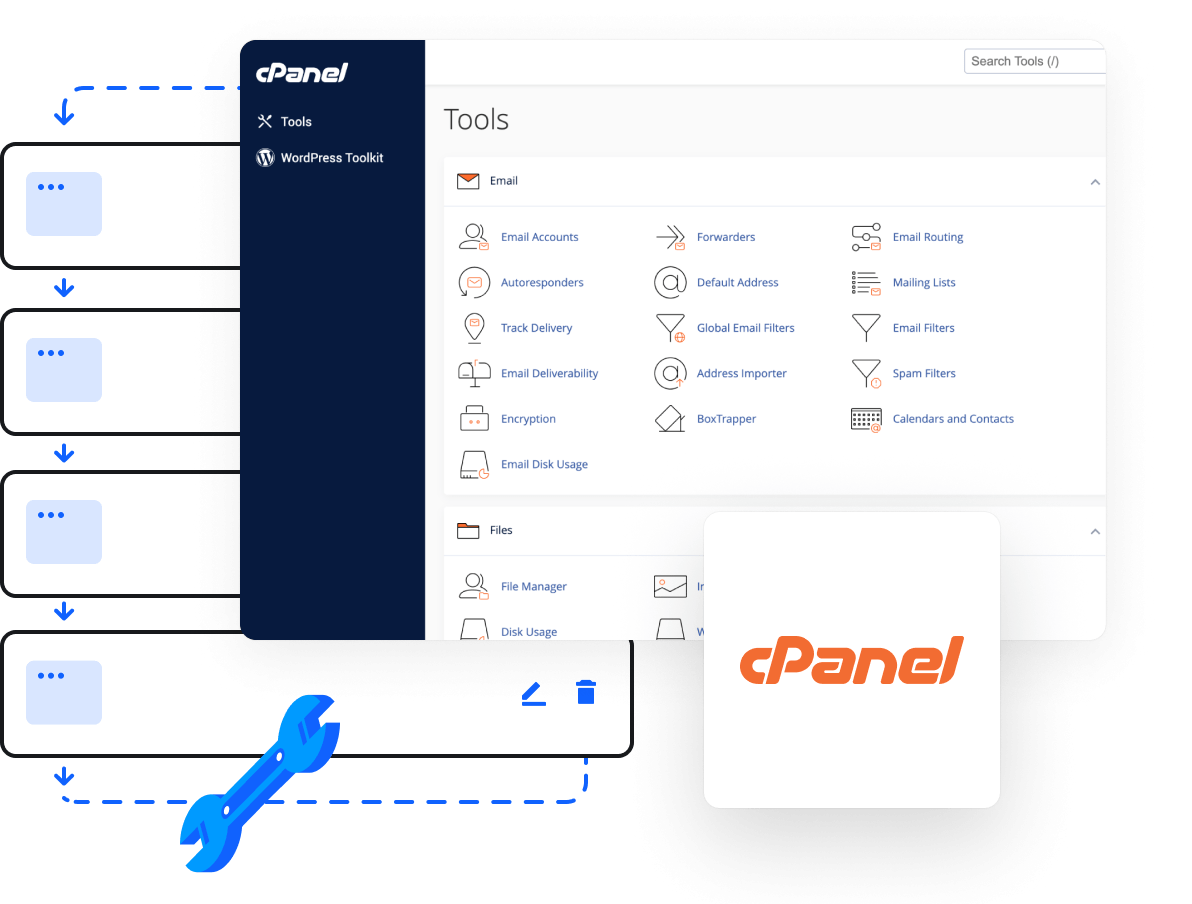 cPanel - Ferramentas avançadas de gerenciamento de hospedagem através do painel de controle cPanel