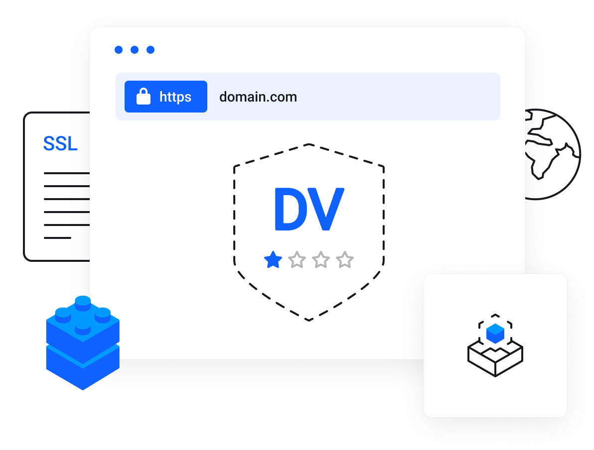 Certificado SSL Mais Barato do Brasil | GK2.CLOUD - Qual Certificado SSL devo escolher?