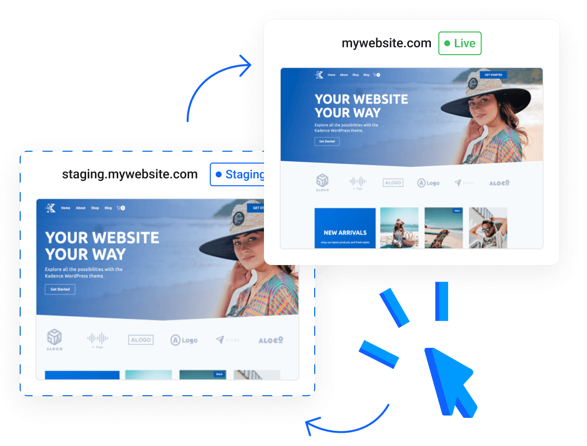 Manutenção WordPress com suporte e otimização | GK2.CLOUD -  Já tem um site WordPress? Fazemos a  migração gratuita